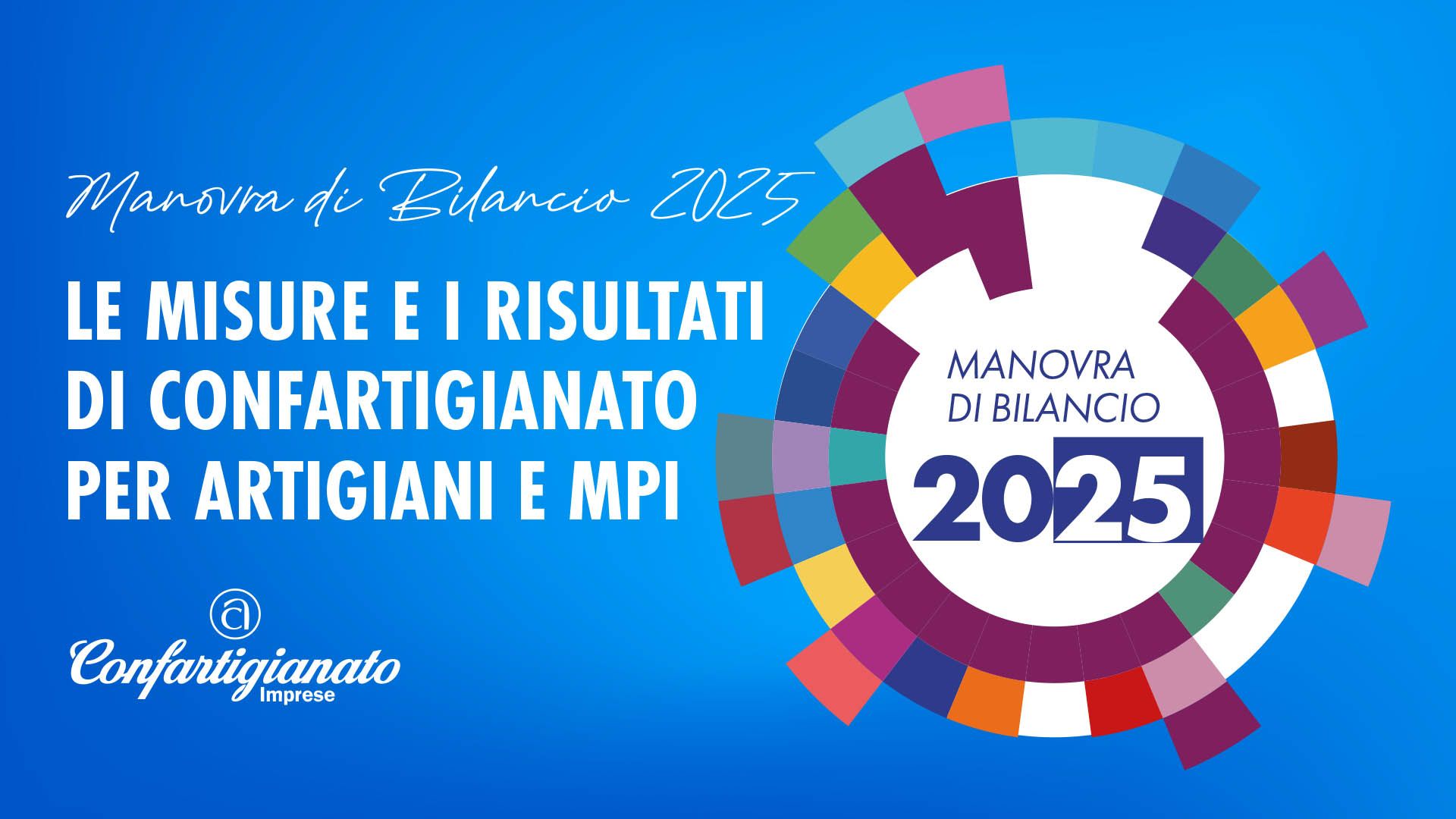 Manovra di Bilancio 2025
